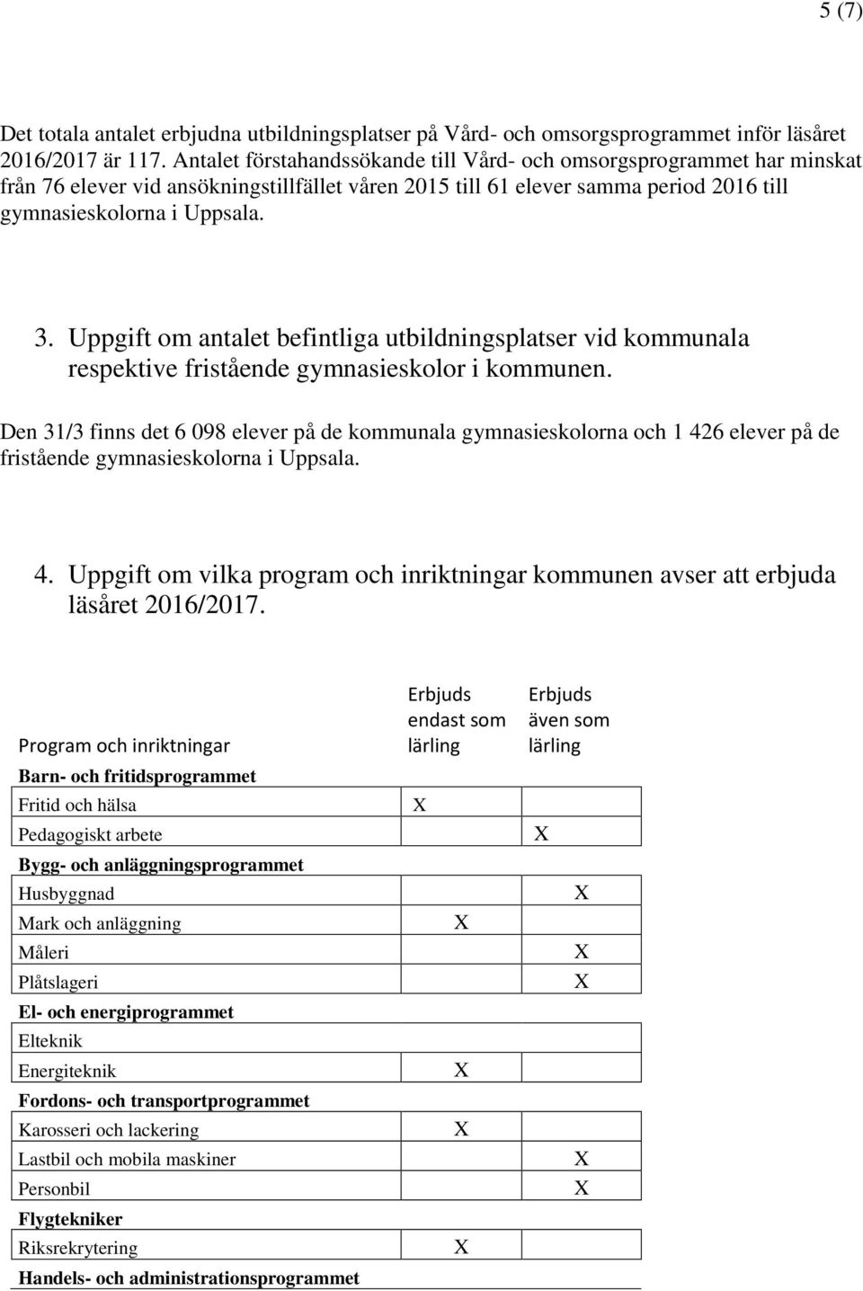 Uppgift om antalet befintliga utbildningsplatser vid kommunala respektive fristående gymnasieskolor i kommunen.