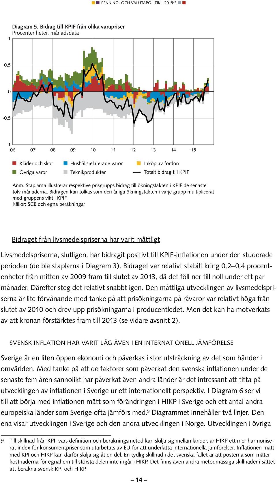 Totalt bidrag till KPIF Anm. Staplarna illustrerar respektive prisgrupps bidrag till ökningstakten i KPIF de senaste tolv månaderna.