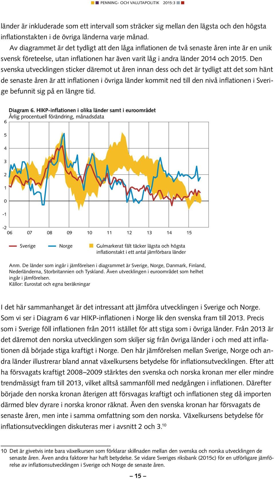 Den svenska utvecklingen sticker däremot ut åren innan dess och det är tydligt att det som hänt de senaste åren är att inflationen i övriga länder kommit ned till den nivå inflationen i Sverige