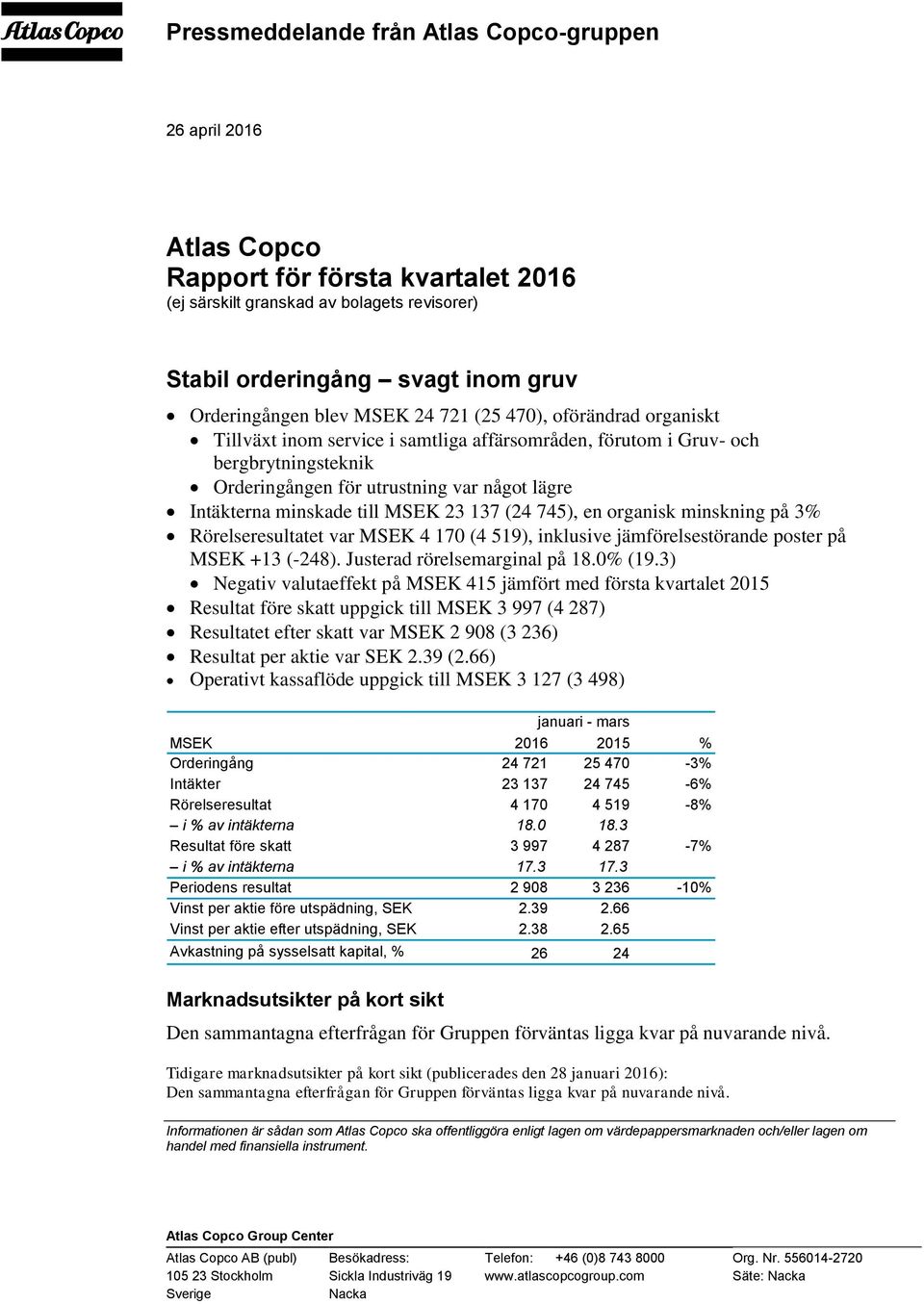 till MSEK 23 137 (24 745), en organisk minskning på 3% Rörelseresultatet var MSEK 4 170 (4 519), inklusive jämförelsestörande poster på MSEK +13 (-248). Justerad rörelsemarginal på 18.0% (19.