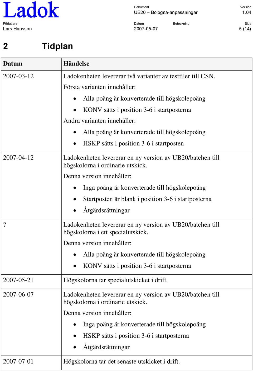 sätts i position 3-6 i startposten 2007-04-12 Ladokenheten levererar en ny version av UB20/batchen till högskolorna i ordinarie utskick.