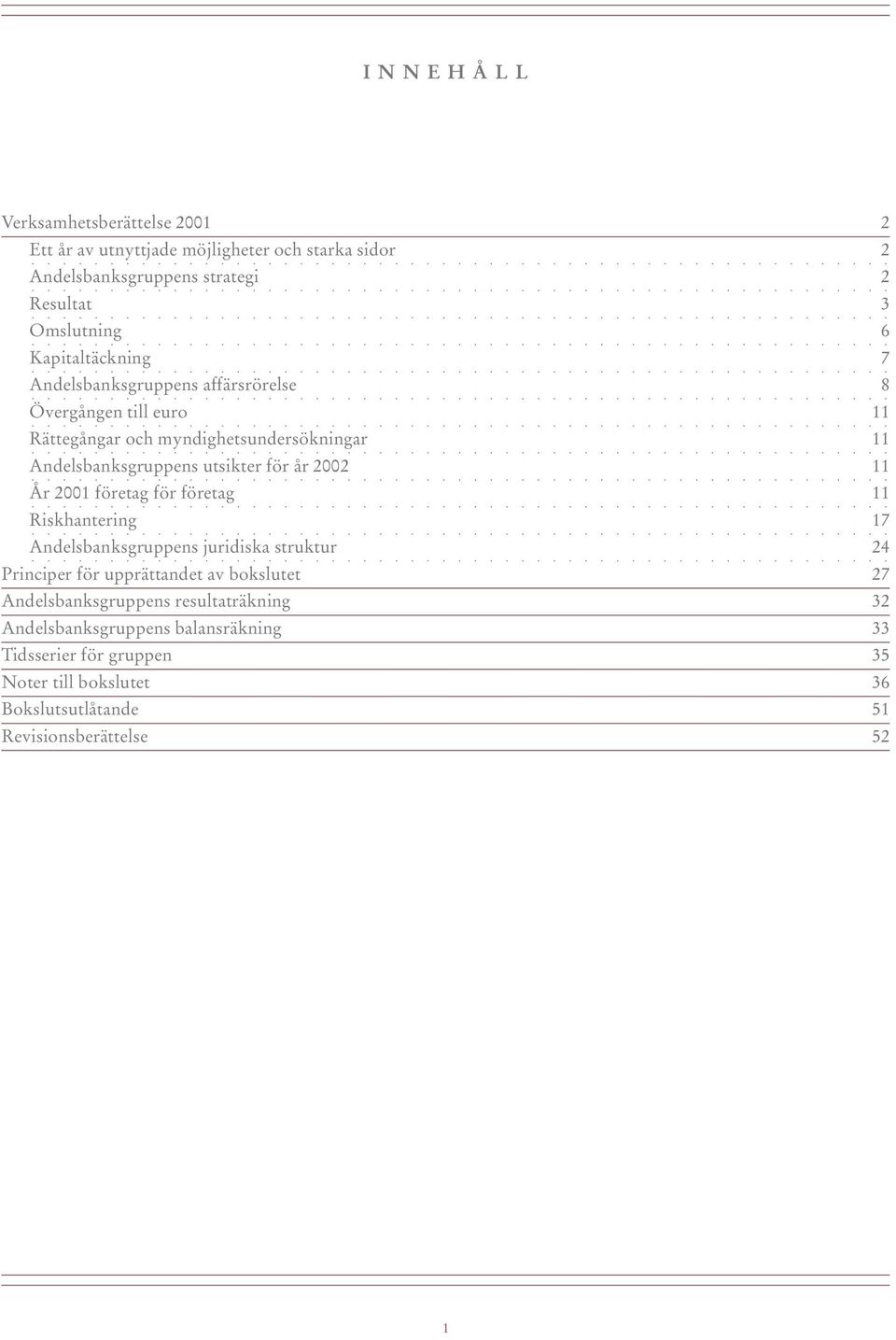 för år 2002 11 År 2001 företag för företag 11 Riskhantering 17 Andelsbanksgruppens juridiska struktur 24 Principer för upprättandet av bokslutet 27