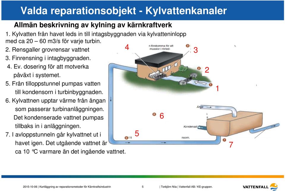 dosering för att motverka påväxt i systemet. 5. Från tilloppstunnel pumpas vatten till kondensorn i turbinbyggnaden. 6.