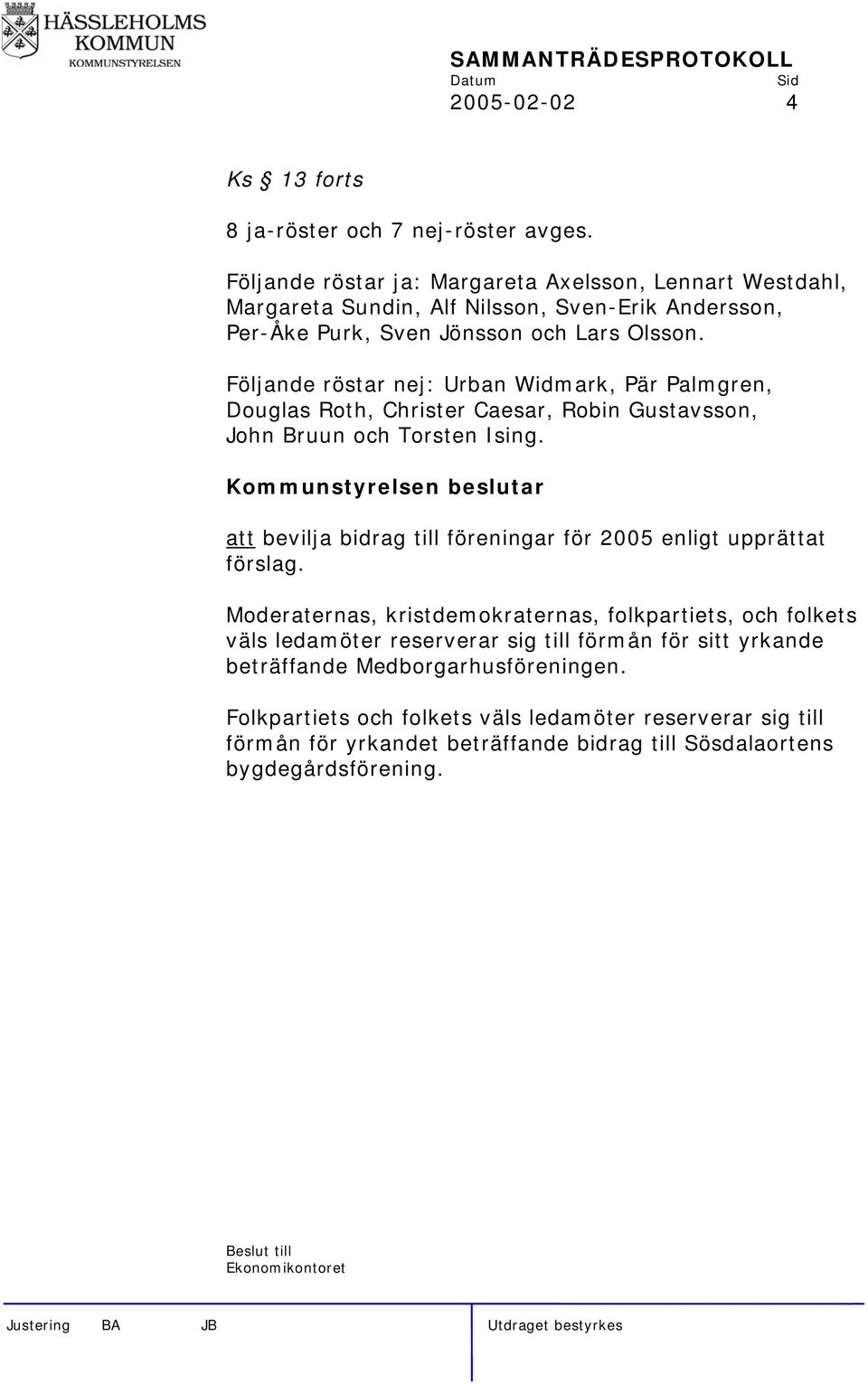 Följande röstar nej: Urban Widmark, Pär Palmgren, Douglas Roth, Christer Caesar, Robin Gustavsson, John Bruun och Torsten Ising.