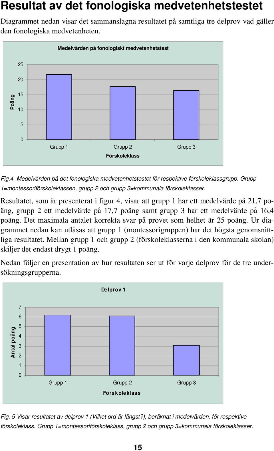 Grupp 1=montessoriförskoleklassen, grupp 2 och grupp 3=kommunala förskoleklasser.