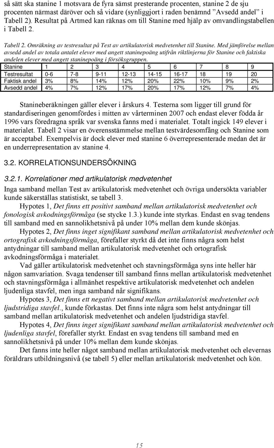 Med jämförelse mellan avsedd andel av totala antalet elever med angett staninepoäng utifrån riktlinjerna för Stanine och faktiska andelen elever med angett staninepoäng i försöksgruppen.