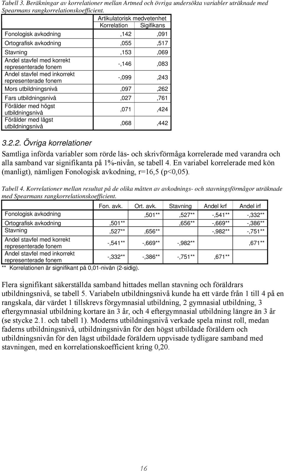 inkorrekt representerade fonem -,099,24