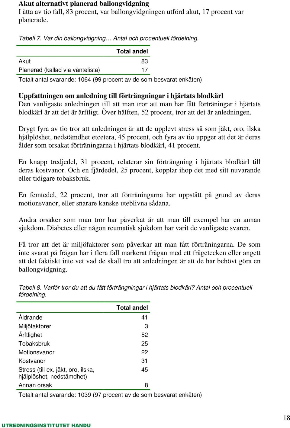 Akut 83 Planerad (kallad via väntelista) 17 Totalt antal svarande: 1064 (99 procent av de som besvarat enkäten) Uppfattningen om anledning till förträngningar i hjärtats blodkärl Den vanligaste