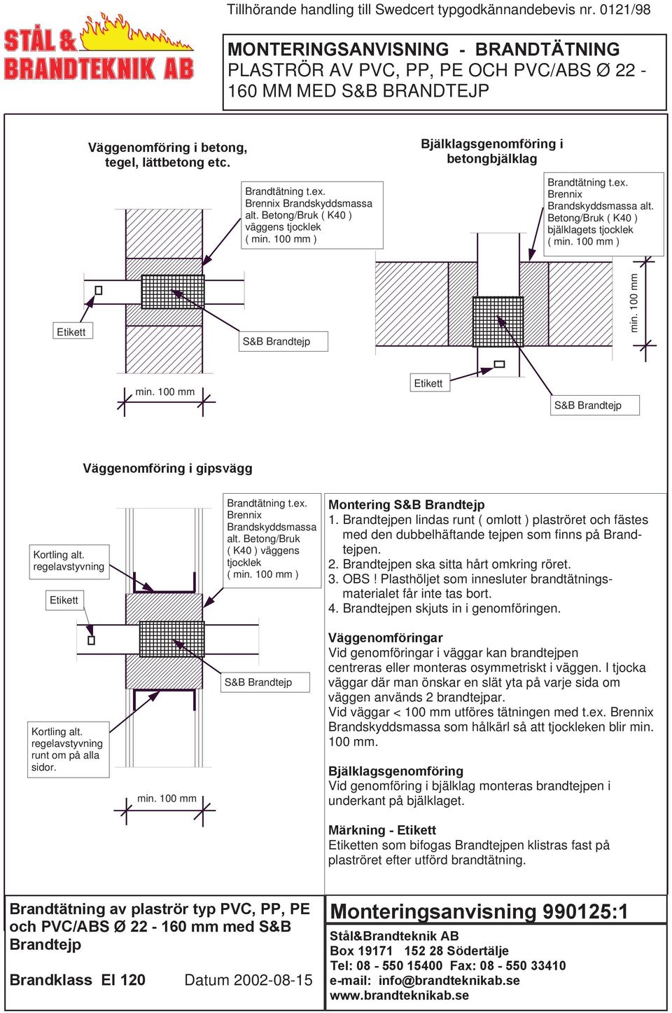 Brennix Brandskyddsmassa alt. Betong/Bruk ( K40 ) väggens tjocklek ( min. 100 mm ) Bjälklagsgenomföring i betongbjälklag Brandtätning t.ex. Brennix Brandskyddsmassa alt.