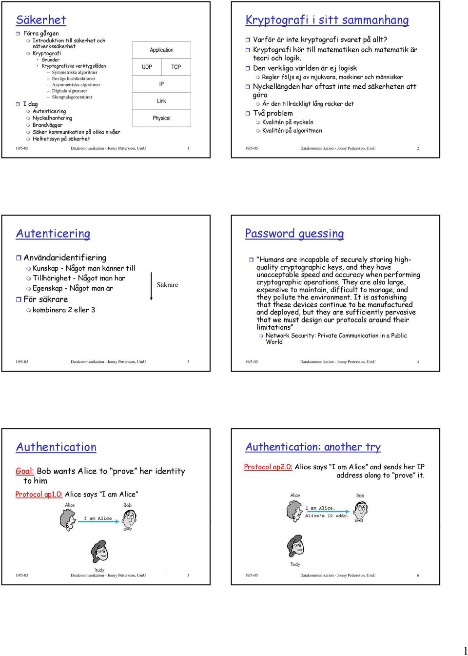 Varför är inte kryptografi svaret på allt? Kryptografi hör till matematiken och matematik är teori och logik.