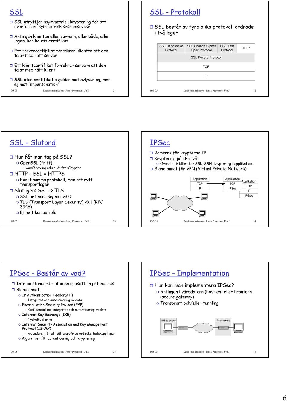 Datakommunikation - Jonny Pettersson, UmU 31 SSL - Protokoll SSL består av fyra olika protokoll ordnade i två lager SSL Handshake Protocol SSL Change Cipher Spec Protocol SSL Record Protocol 19/5-05