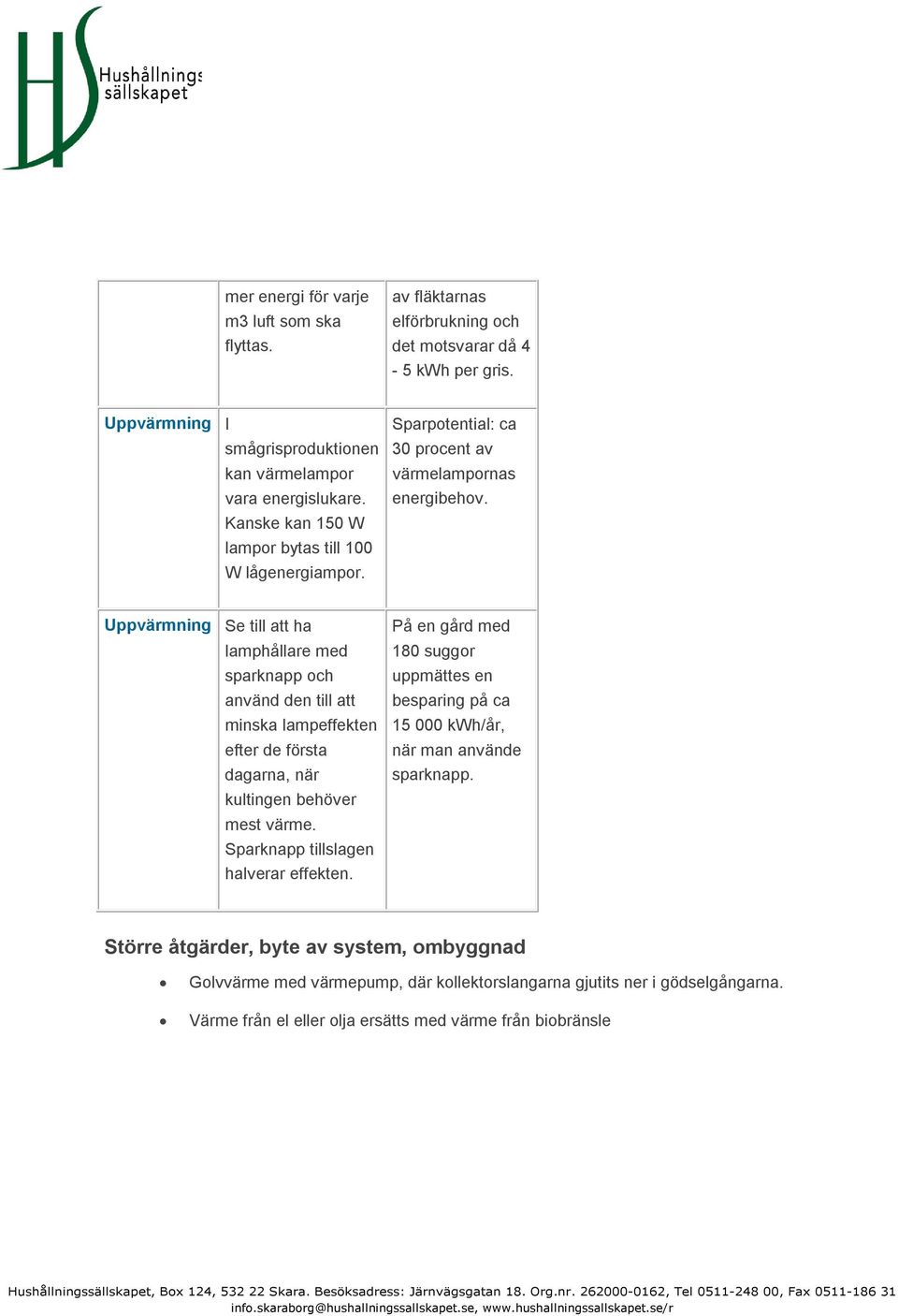 Uppvärmning Se till att ha lamphållare med sparknapp och använd den till att minska lampeffekten efter de första dagarna, när kultingen behöver mest värme.