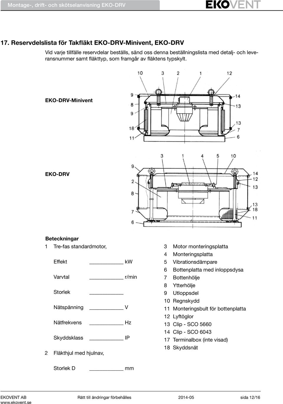 EKO-DRV-Minivent EKO-DRV Beteckningar 1 Tre-fas standardmotor, Effekt kw Varvtal r/min Storlek Nätspänning V Nätfrekvens Hz Skyddsklass IP 2 Fläkthjul med hjulnav, 3 Motor