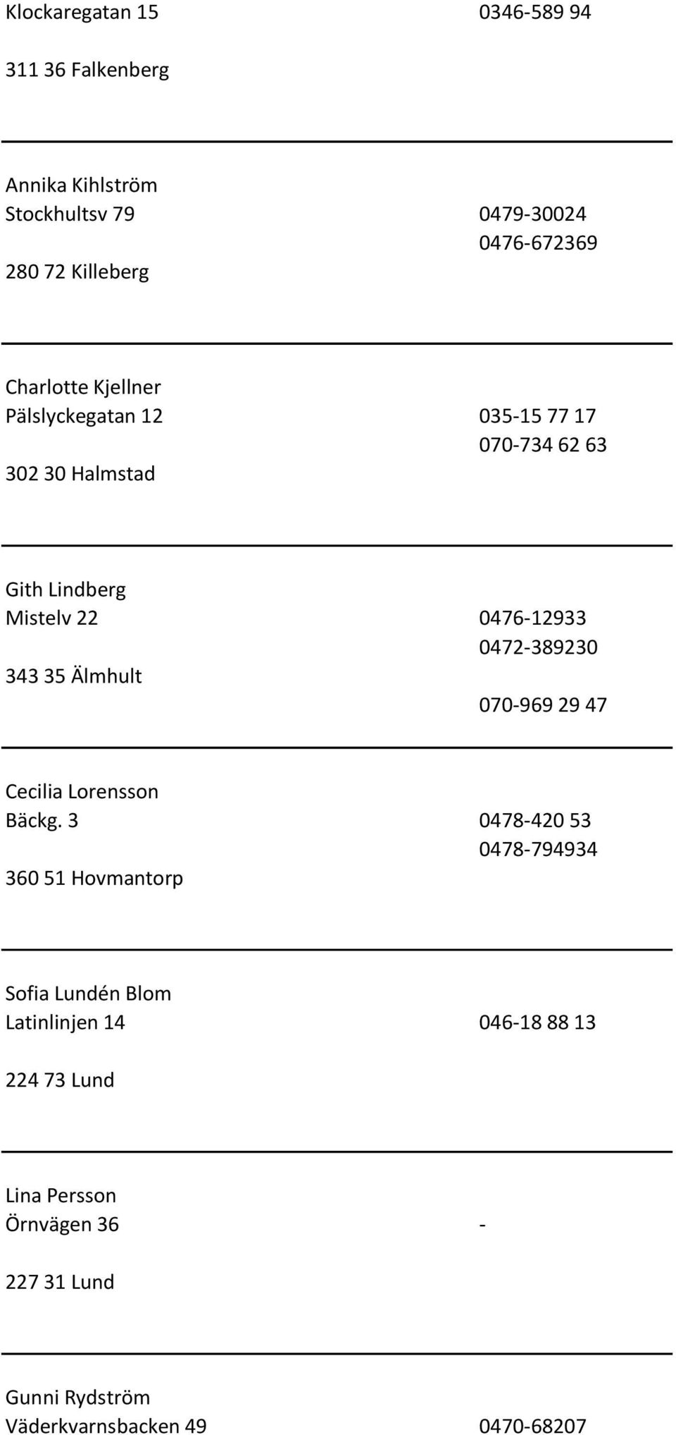 0472-389230 343 35 Älmhult 070-969 29 47 Cecilia Lorensson Bäckg.