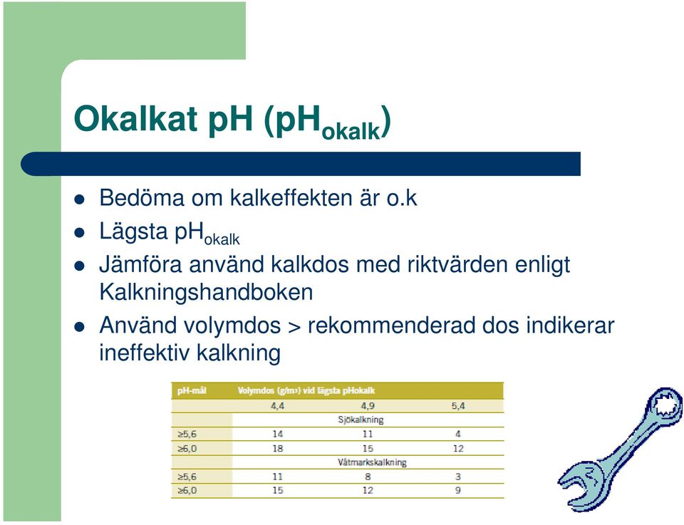 riktvärden enligt Kalkningshandboken Använd