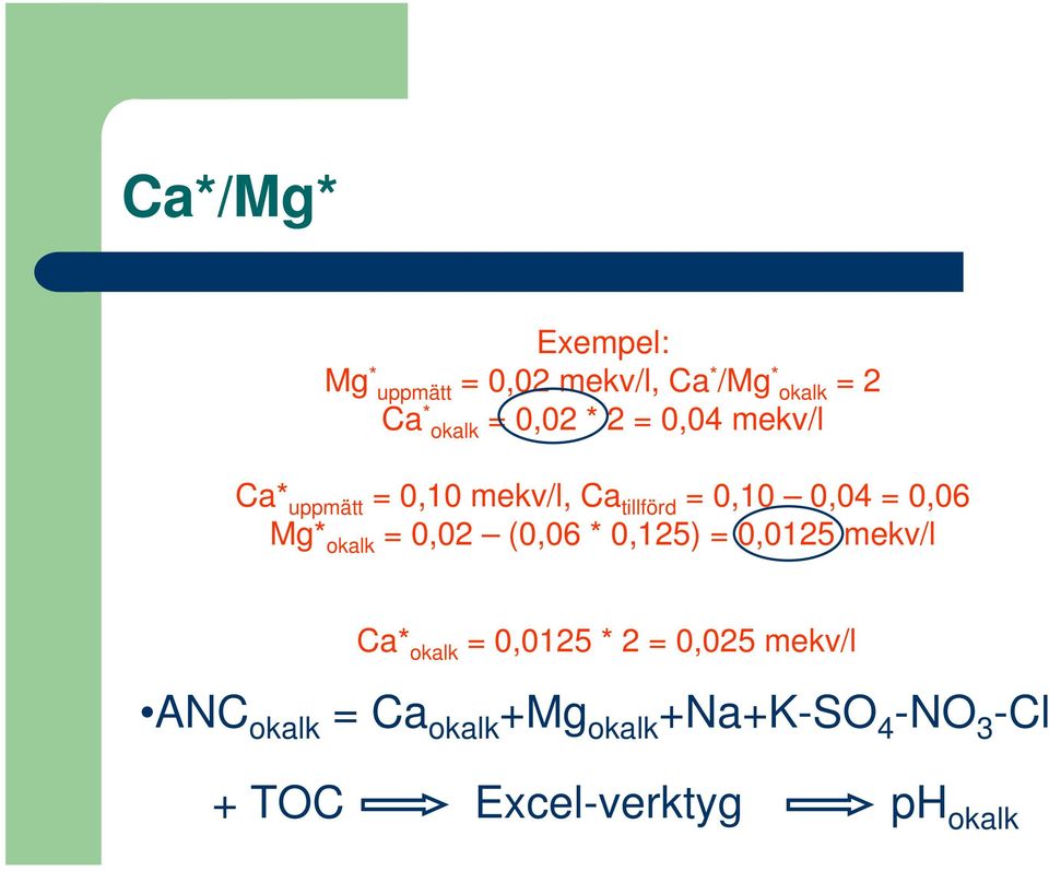 Mg* okalk = 0,02 (0,06 * 0,125) = 0,0125 mekv/l Ca* okalk = 0,0125 * 2 = 0,025