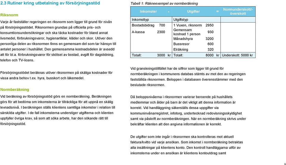 Utöver den personliga delen av riksnormen finns en gemensam del som tar hänsyn till antalet personer i hushållet. Den gemensamma kostnadsdelen är avsedd att för bl.a. förbrukningsvaror för skötsel av bostad, avgift för dagstidning, telefon och TV-licens.