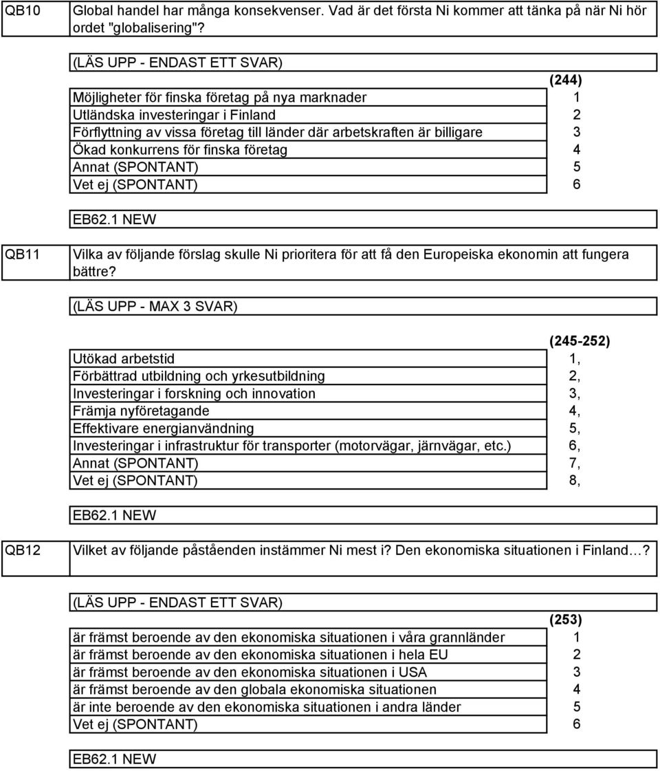 för finska företag Annat (SPONTANT) () 6 QB Vilka av följande förslag skulle Ni prioritera för att få den Europeiska ekonomin att fungera bättre?