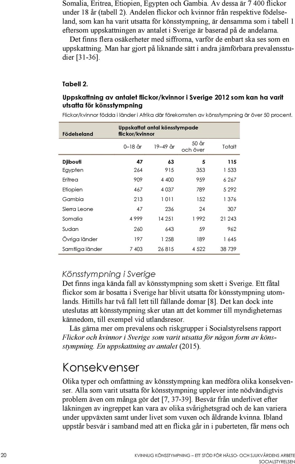 Det finns flera osäkerheter med siffrorna, varför de enbart ska ses som en uppskattning. Man har gjort på liknande sätt i andra jämförbara prevalensstudier [31-36]. Tabell 2.