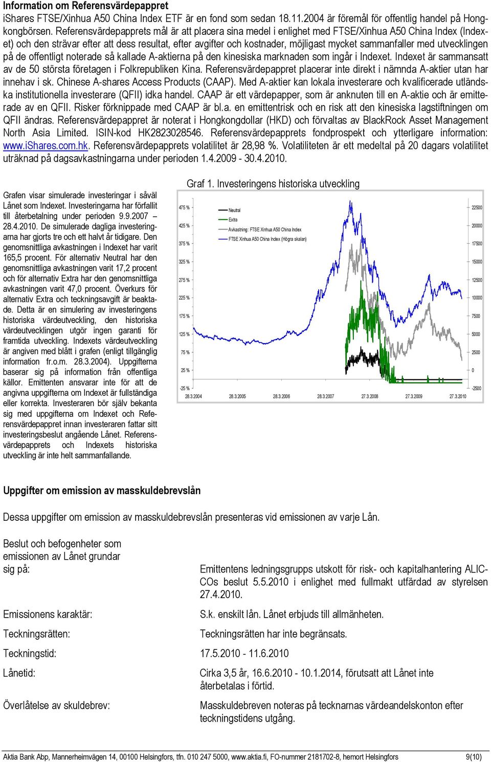 sammanfaller med utvecklingen på de offentligt noterade så kallade A-aktierna på den kinesiska marknaden som ingår i Indexet. Indexet är sammansatt av de 50 största företagen i Folkrepubliken Kina.