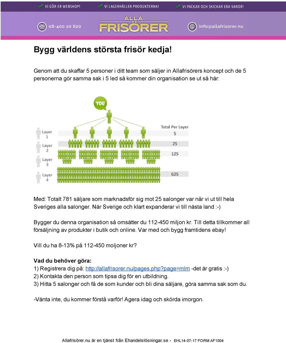 marknadsför sig mot 25 salonger var når vi ut till hela Sveriges alla salonger. När Sverige och klart expanderar vi till nästa land : ) Bygger du denna organisation så omsätter du 112 450 miljon kr.