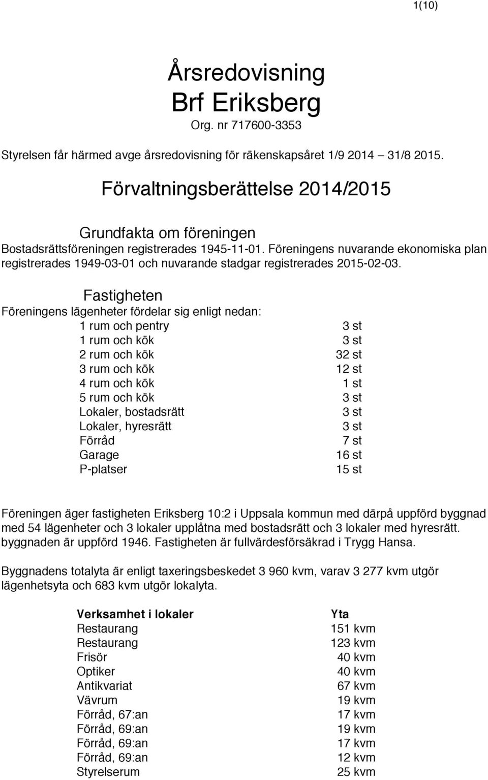 Föreningens nuvarande ekonomiska plan registrerades 1949-03-01 och nuvarande stadgar registrerades 2015-02-03.