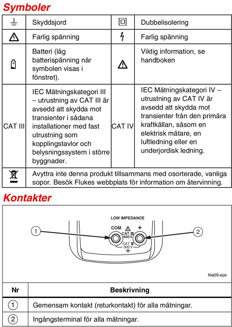 Viktig information, se handboken IEC Mätningskategori IV utrustning av CAT IV är avsedd att skydda mot transienter från den primära kraftkällan, såsom en elektrisk mätare, en luftledning eller en