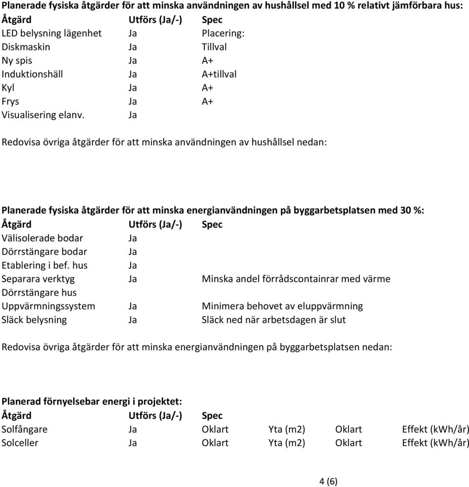 Ja Redovisa övriga åtgärder för att minska användningen av hushållsel nedan: Planerade fysiska åtgärder för att minska energianvändningen på byggarbetsplatsen med 30 %: Åtgärd Utförs (Ja/-) Spec