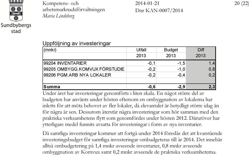 En något större del av budgeten har använts under hösten eftersom en ombyggnation av lokalerna har inletts för att möta behovet av fler lokaler, då elevantalet är betydligt större idag än för några