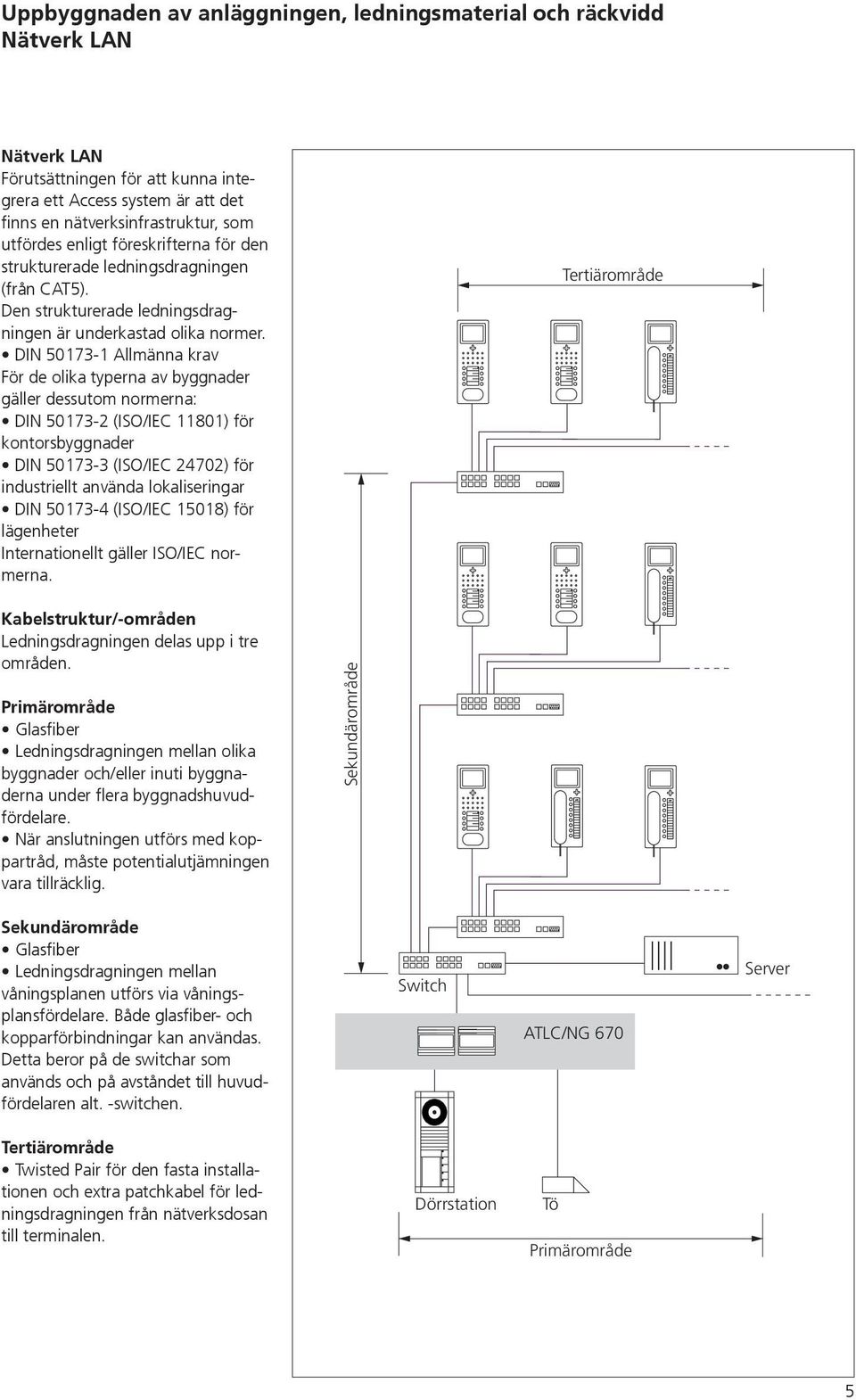 DIN 50173-1 Allmänna krav För de olika typerna av byggnader gäller dessutom normerna: DIN 50173-2 (ISO/IEC 11801) för kontorsbyggnader DIN 50173-3 (ISO/IEC 24702) för industriellt använda