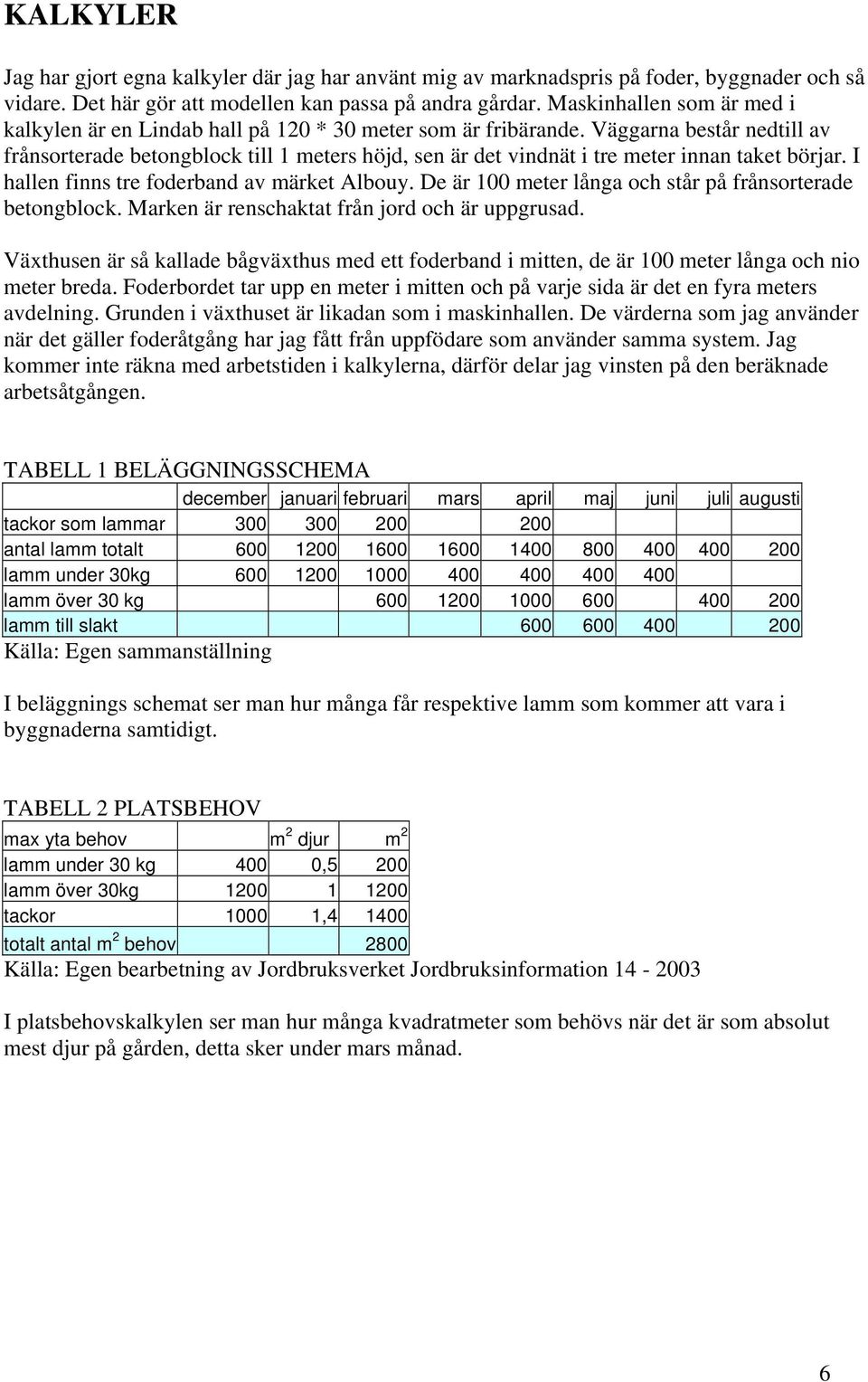 Väggarna består nedtill av frånsorterade betongblock till 1 meters höjd, sen är det vindnät i tre meter innan taket börjar. I hallen finns tre foderband av märket Albouy.