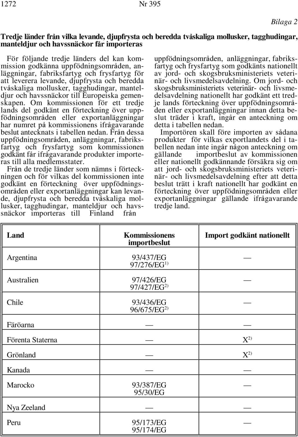 skogsbruksministeriets veteriatt leverera levande, djupfrysta och beredda när- och livsmedelsavdelning.