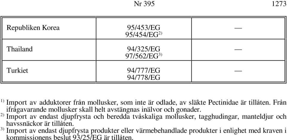 Fr'n ifr'gavarande mollusker skall helt avstängnas inälvor och gonader.