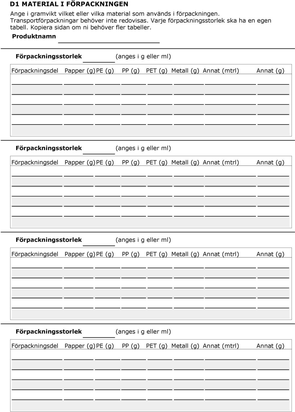 Produktnamn Förpackningsstorlek (anges i g eller ml) Förpackningsdel Papper (g)pe (g) PP (g) PET (g) Metall (g) Annat (mtrl) Annat (g) Förpackningsstorlek (anges i g eller ml)