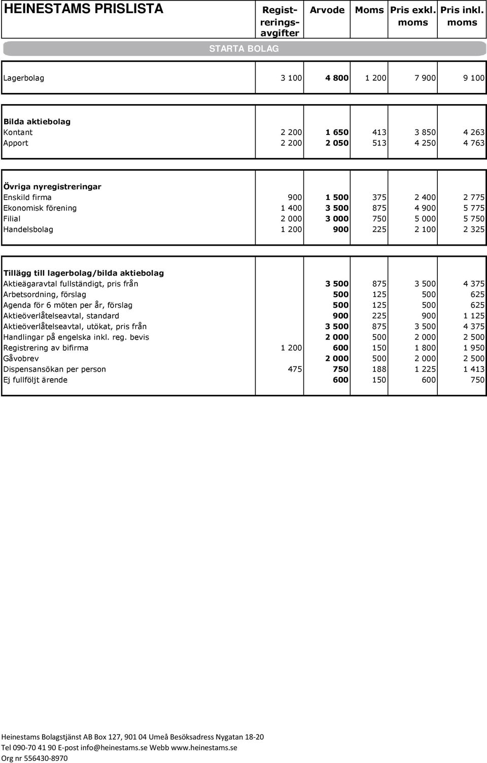 pris från 3 500 875 3 500 4 375 Arbetsordning, förslag 500 125 500 625 Agenda för 6 möten per år, förslag 500 125 500 625 Aktieöverlåtelseavtal, standard 900 225 900 1 125 Aktieöverlåtelseavtal,