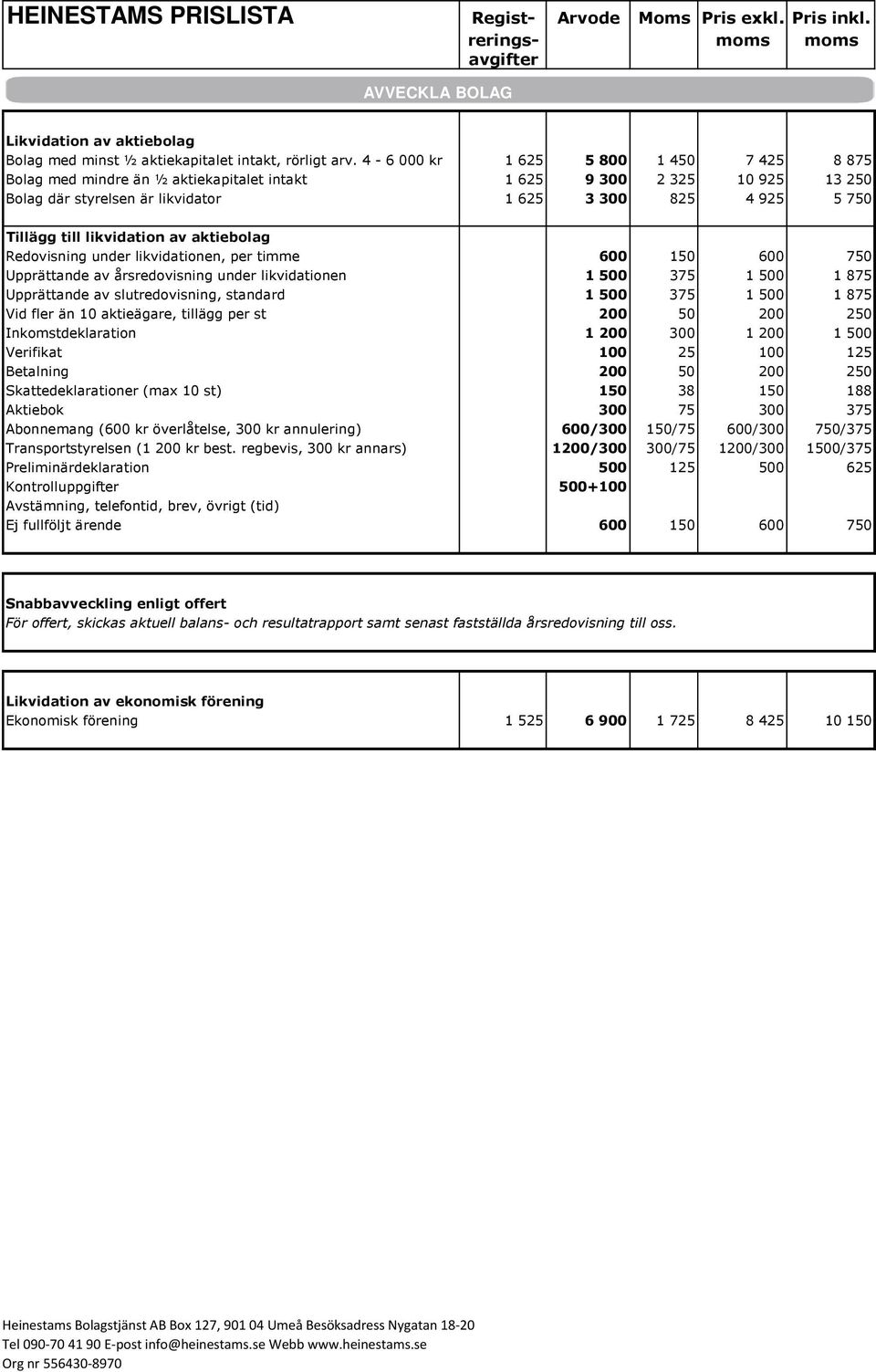 likvidation av aktiebolag Redovisning under likvidationen, per timme 600 150 600 750 Upprättande av årsredovisning under likvidationen 1 500 375 1 500 1 875 Upprättande av slutredovisning, standard 1