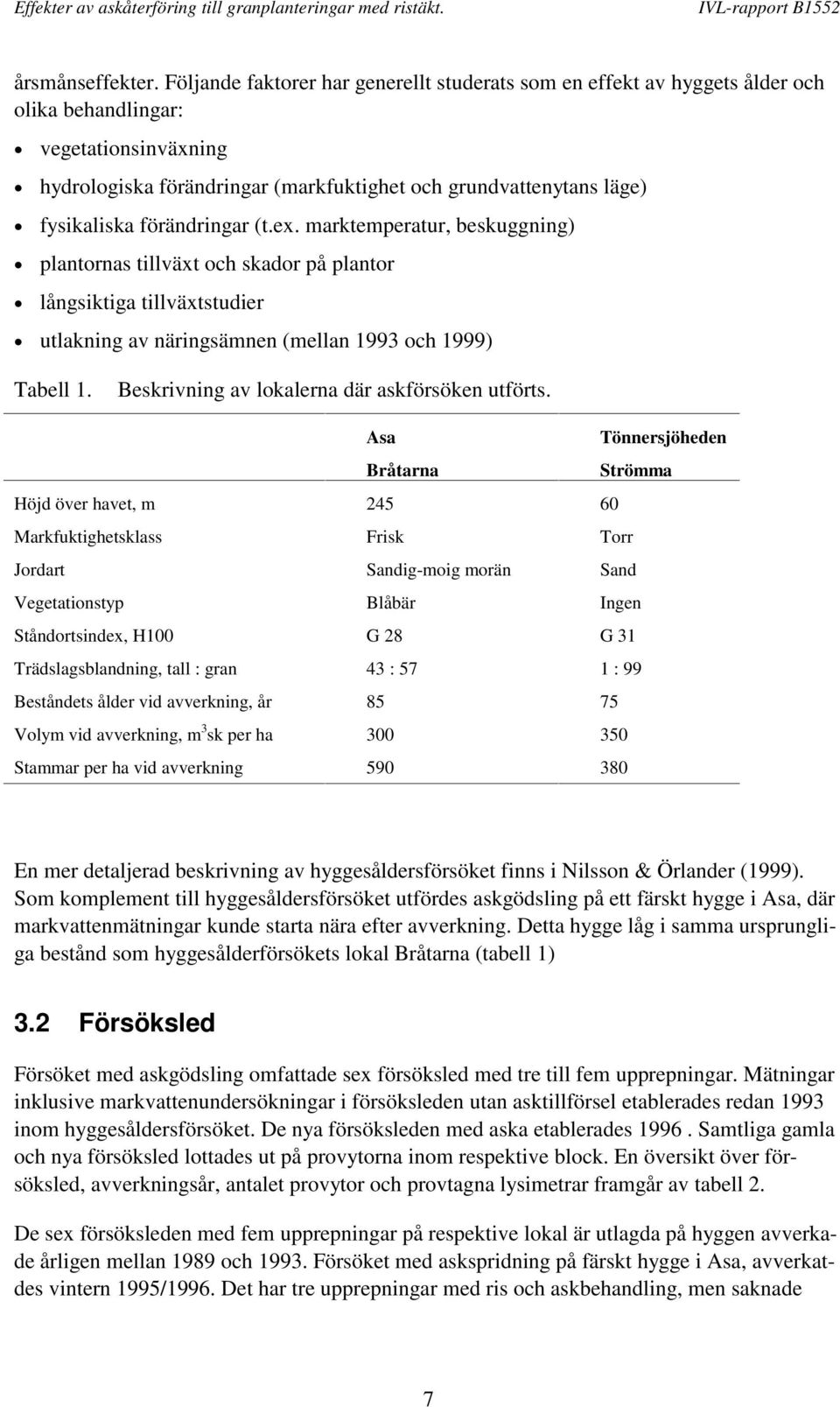 förändringar (t.ex. marktemperatur, beskuggning) plantornas tillväxt och skador på plantor långsiktiga tillväxtstudier utlakning av näringsämnen (mellan 1993 och 1999) Tabell 1.