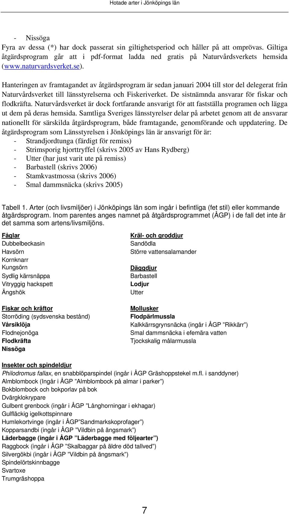 Hanteringen av framtagandet av åtgärdsprogram är sedan januari 2004 till stor del delegerat från Naturvårdsverket till länsstyrelserna och Fiskeriverket.