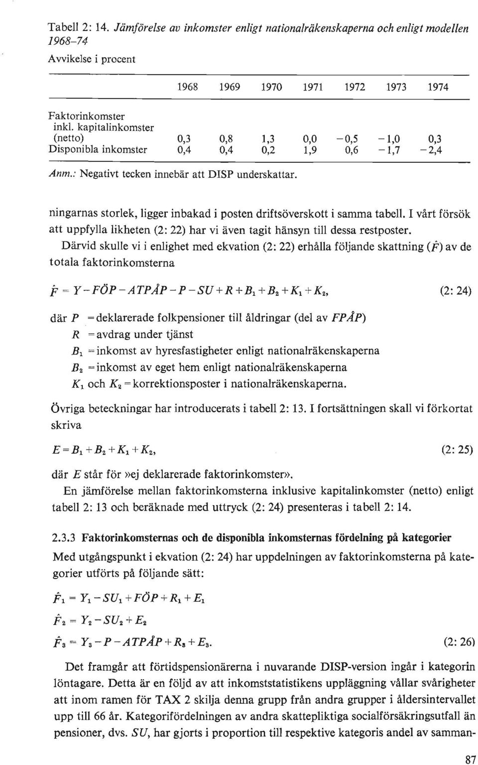 ningarnas storlek, ligger inbakad i posten driftsöverskott i samma tabell. I vårt försök att uppfylla likheten (2: 22) har vi även tagit hänsyn till dessa restposter.