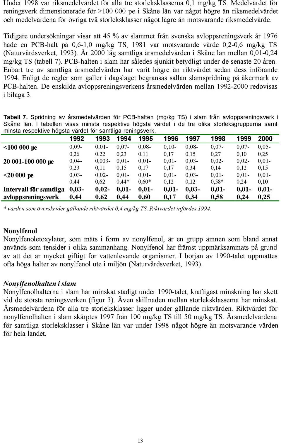 Tidigare undersökningar visar att 45 % av slammet från svenska avloppsreningsverk år 1976 hade en PCB-halt på 0,6-1,0 mg/kg TS, 1981 var motsvarande värde 0,2-0,6 mg/kg TS (Naturvårdsverket, 1993).