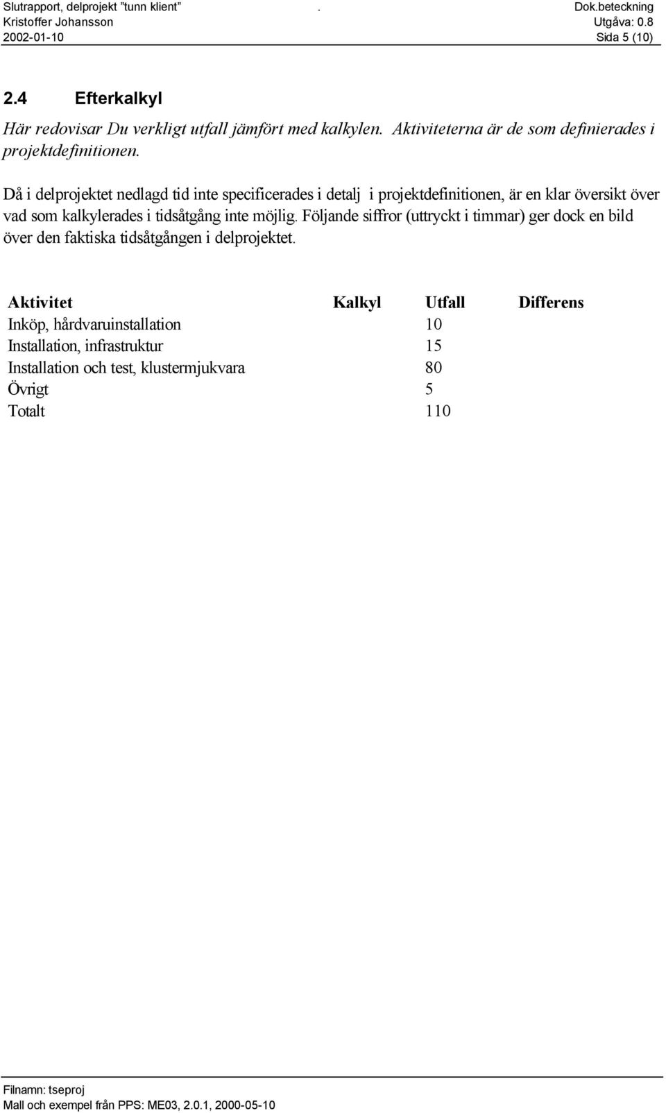 Då i delprojektet nedlagd tid inte specificerades i detalj i projektdefinitionen, är en klar översikt över vad som kalkylerades i