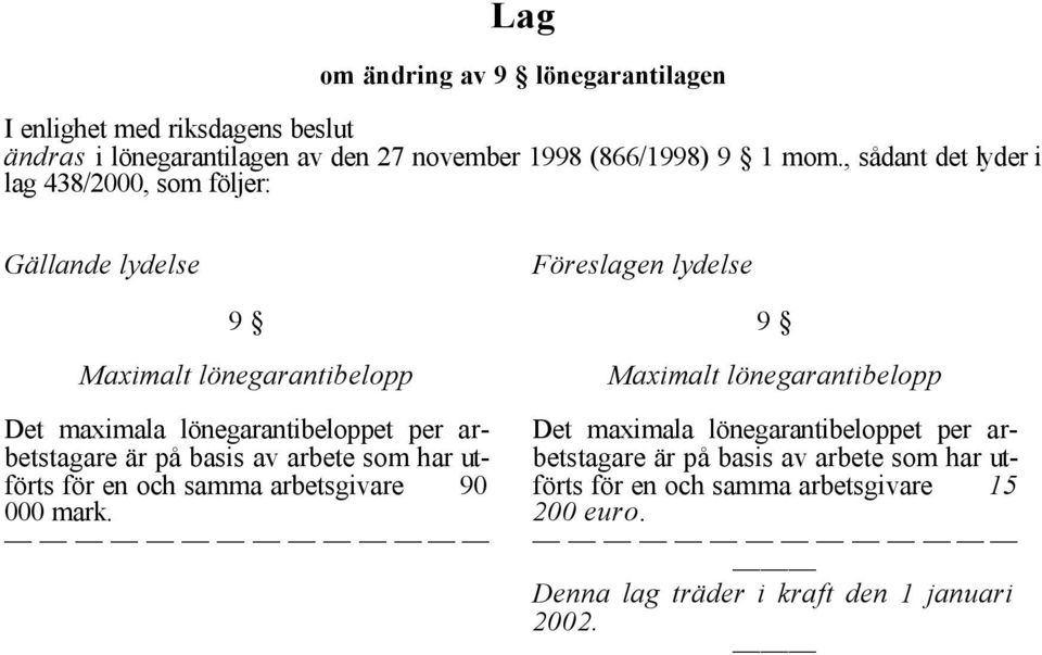 lönegarantibeloppet per arbetstagare är på basis av arbete som har utförts för en och samma arbetsgivare 90 000 mark.