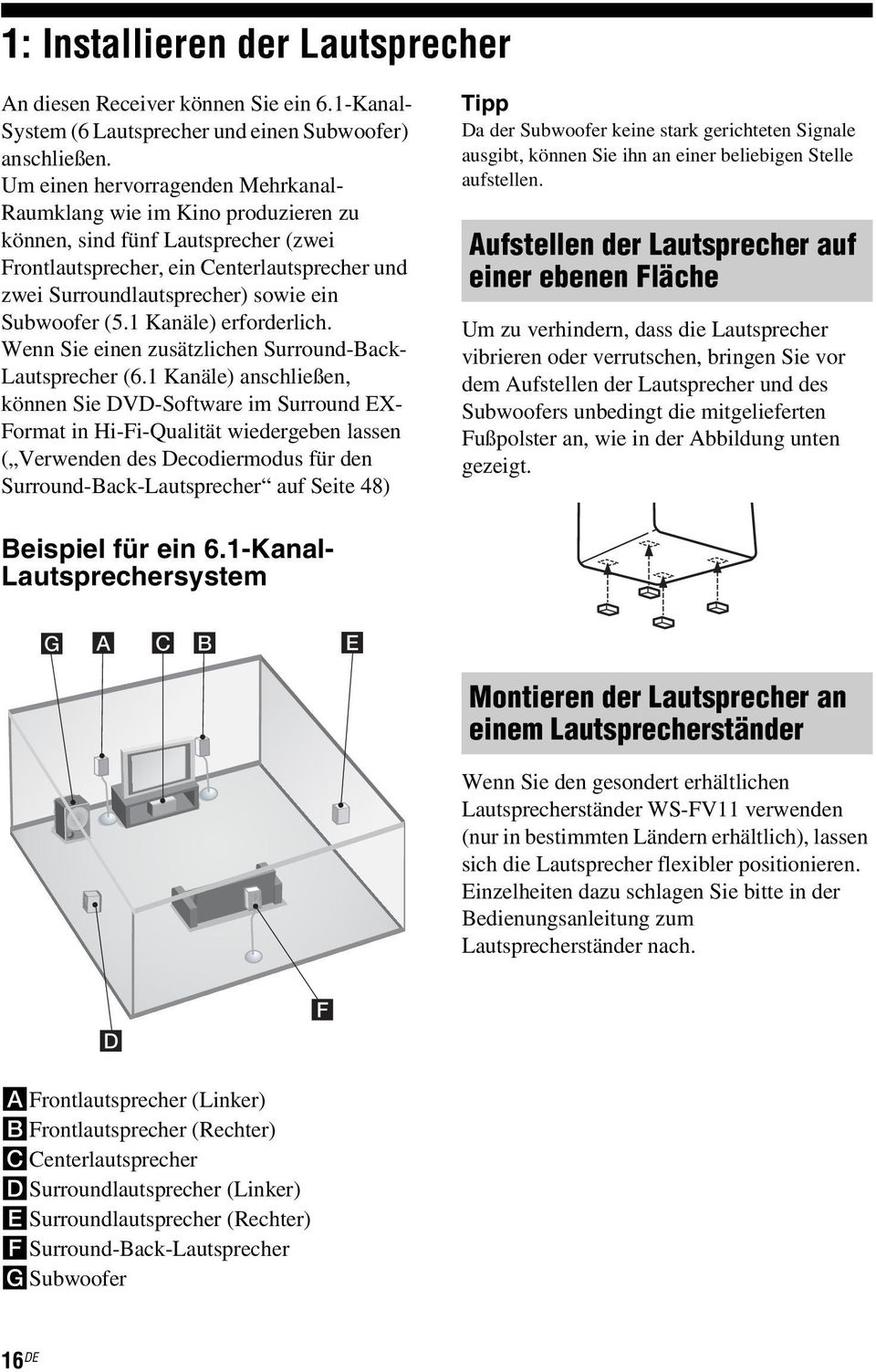 (5.1 Kanäle) erforderlich. Wenn Sie einen zusätzlichen Surround-Back- autsprecher (6.