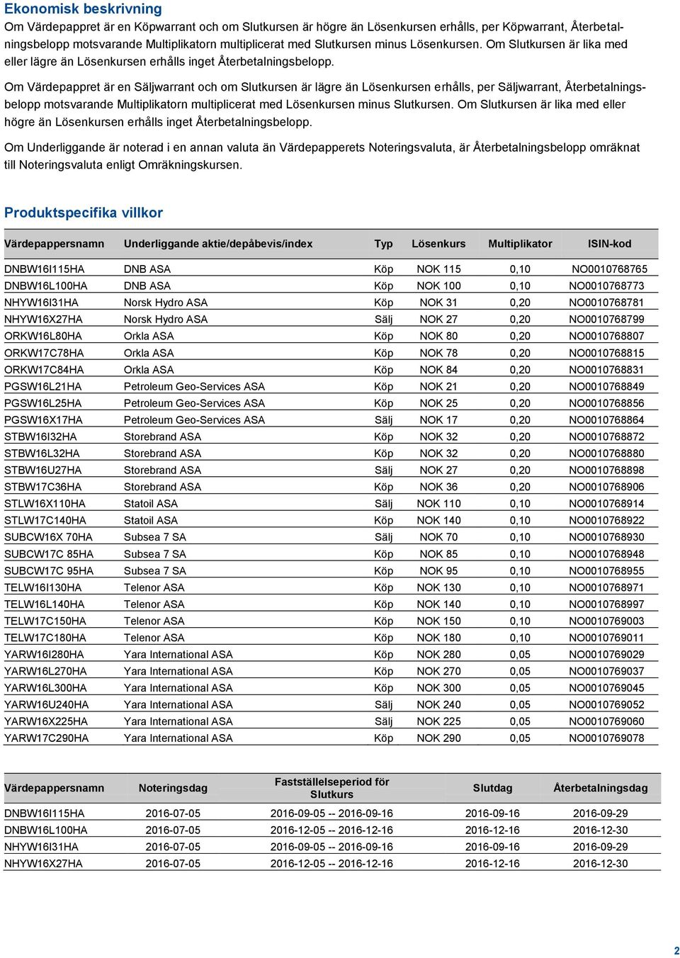 Om Värdepappret är en Säljwarrant och om Slutkursen är lägre än Lösenkursen erhålls, per Säljwarrant, Återbetalningsbelopp motsvarande Multiplikatorn multiplicerat med Lösenkursen minus Slutkursen.