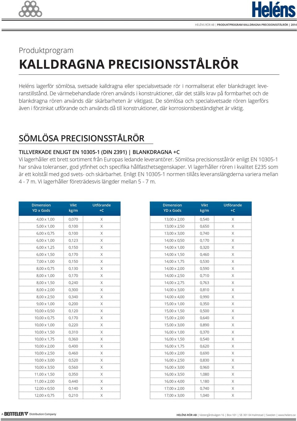 De sömlösa och specialsvetsade rören lagerförs även i förzinkat utförande och används då till konstruktioner, där korrosionsbeständighet är viktig.