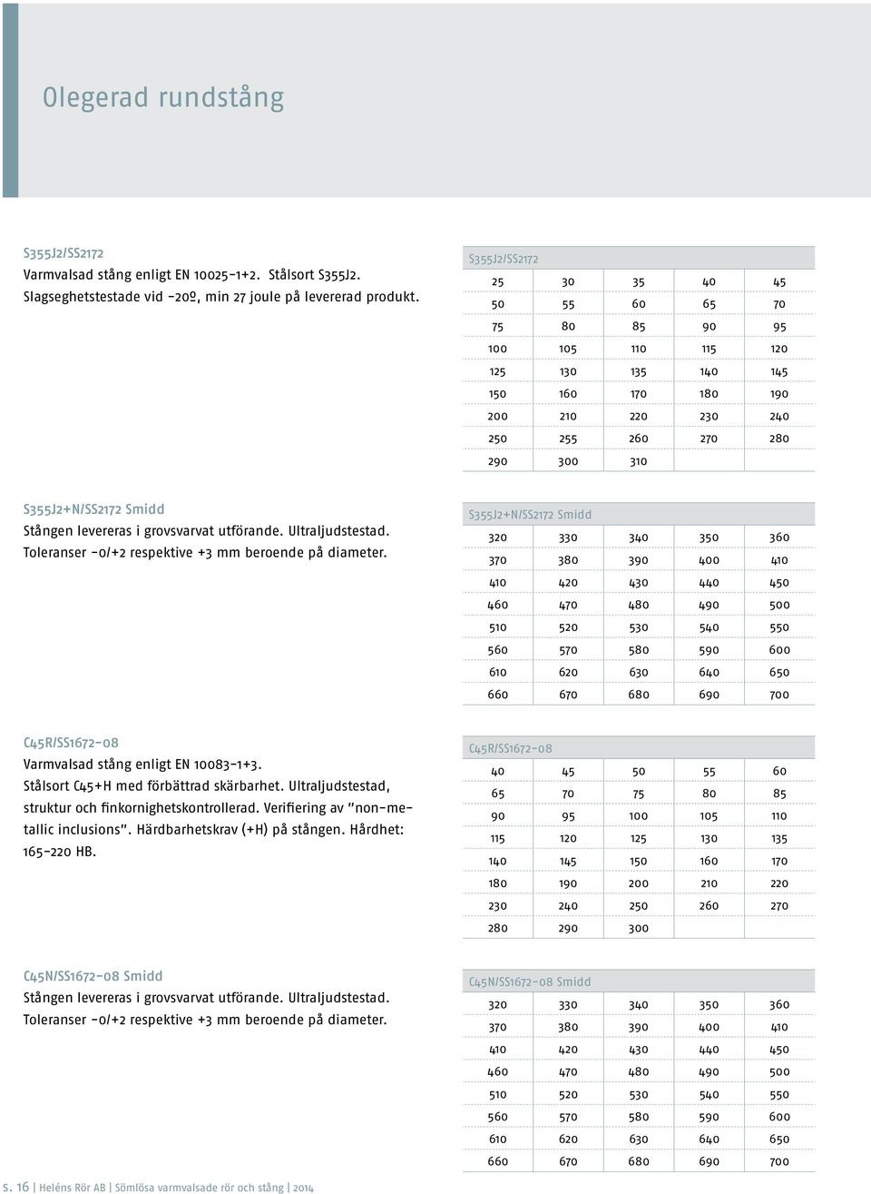 Stången levereras i grovsvarvat utförande. Ultraljudstestad. Toleranser -0/+2 respektive +3 mm beroende på diameter.