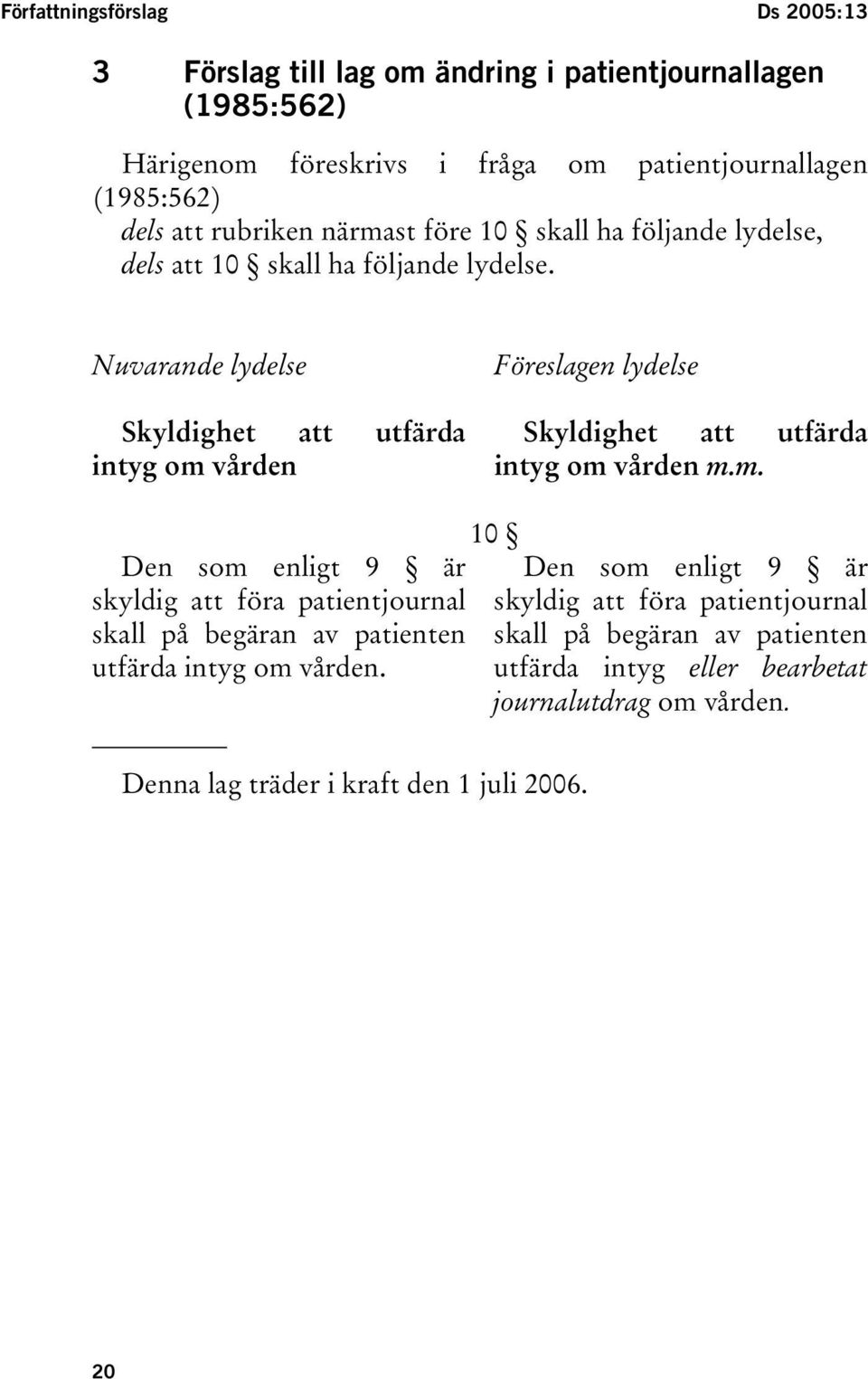 Nuvarande lydelse Skyldighet att utfärda intyg om vården Föreslagen lydelse Skyldighet att utfärda intyg om vården m.m. Den som enligt 9 är skyldig att föra patientjournal skall på begäran av patienten utfärda intyg om vården.