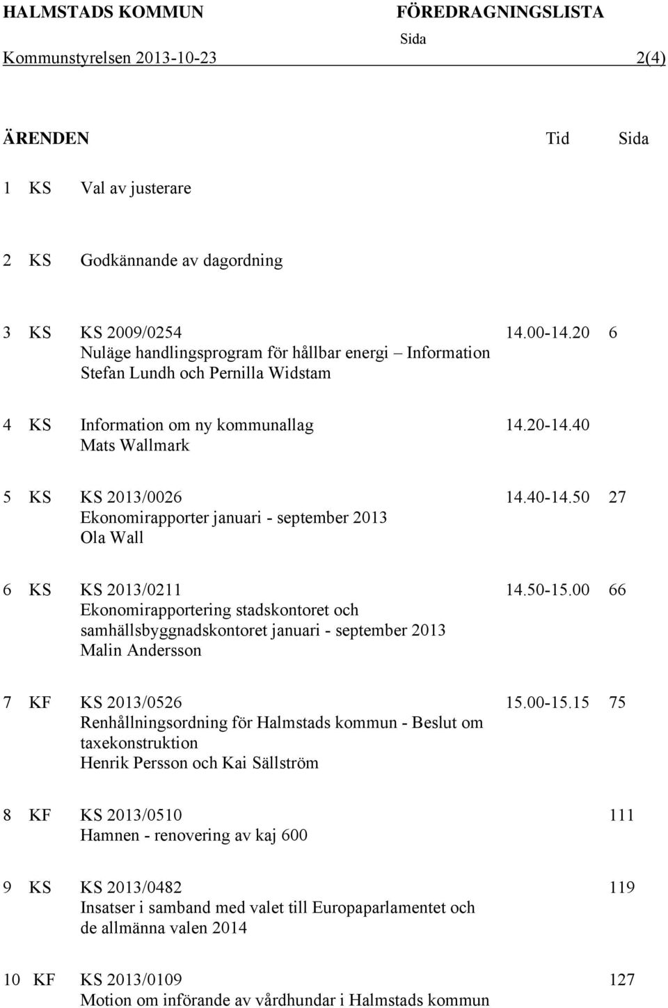 40-14.50 27 6 KS KS 2013/0211 Ekonomirapportering stadskontoret och samhällsbyggnadskontoret januari - september 2013 Malin Andersson 14.50-15.