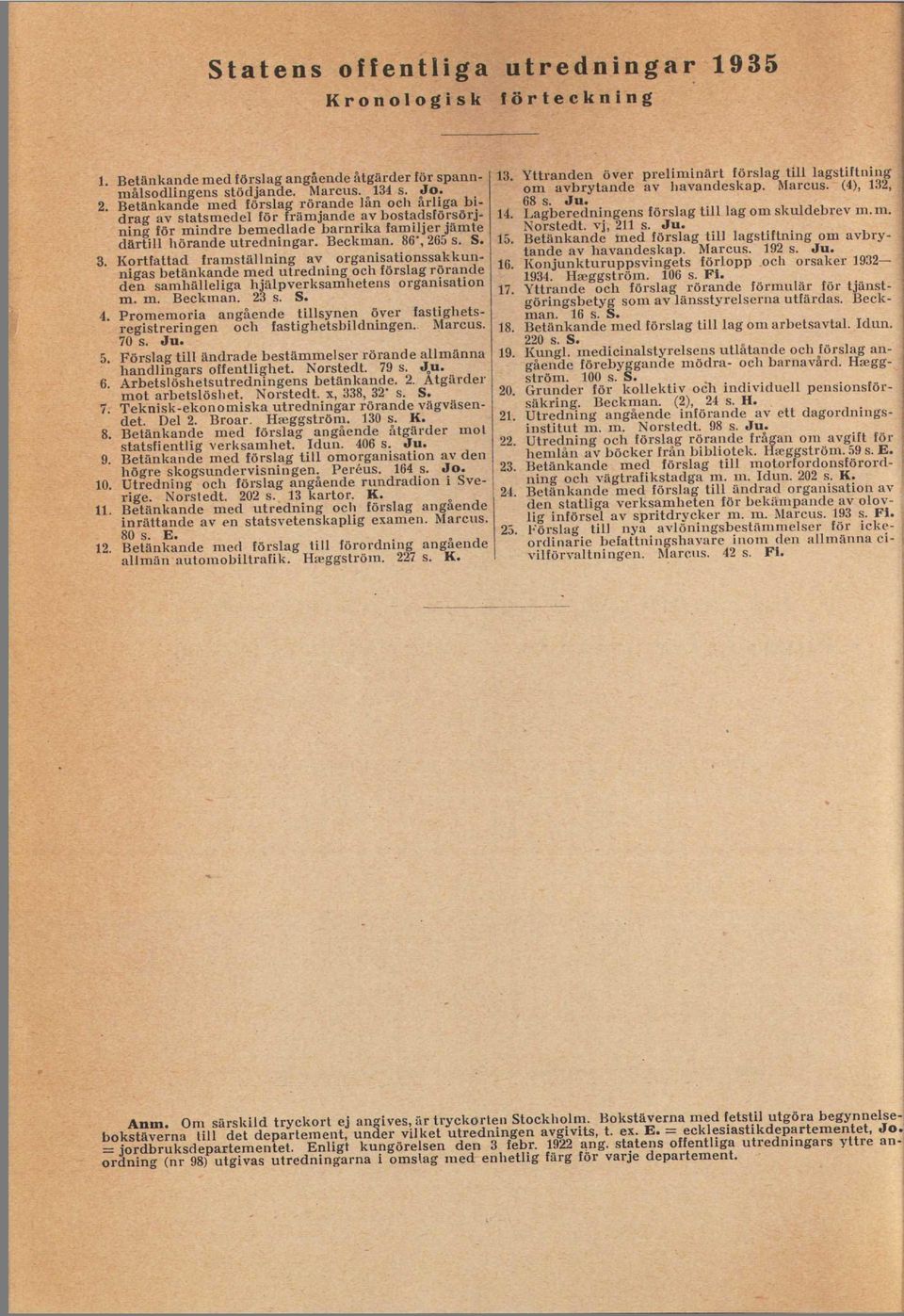 3. Kortfattad framställning av organisationssakkunnigas betänkande med utredning och förslag rörande den samhälleliga hjälpverksamhetens organisation m. m. Beckman. 23 s. S. 4.