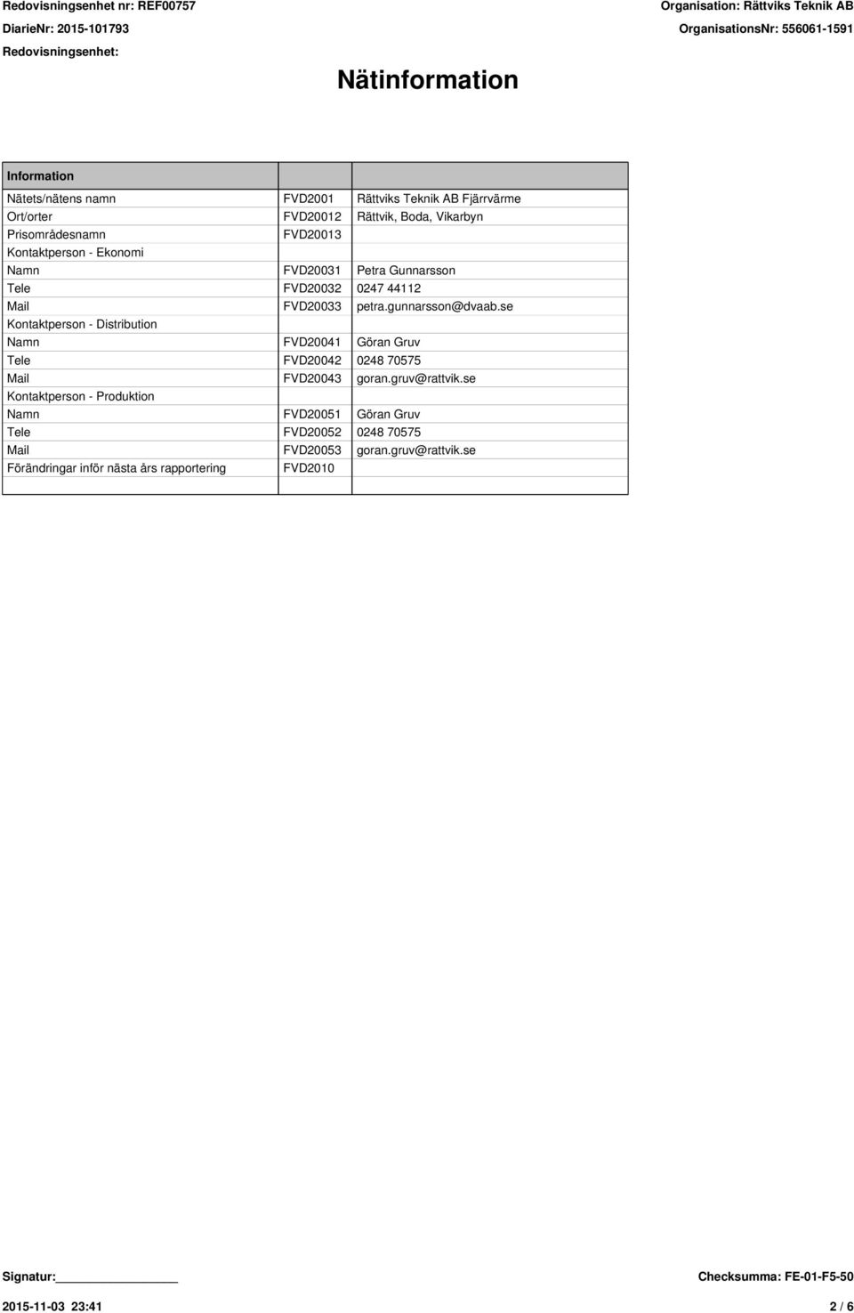 gunnarsson@dvaab.se Kontaktperson - Distribution Namn FVD20041 Göran Gruv Tele FVD20042 0248 70575 Mail FVD20043 goran.gruv@rattvik.